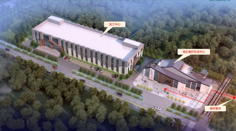 城鄉美好生活中心